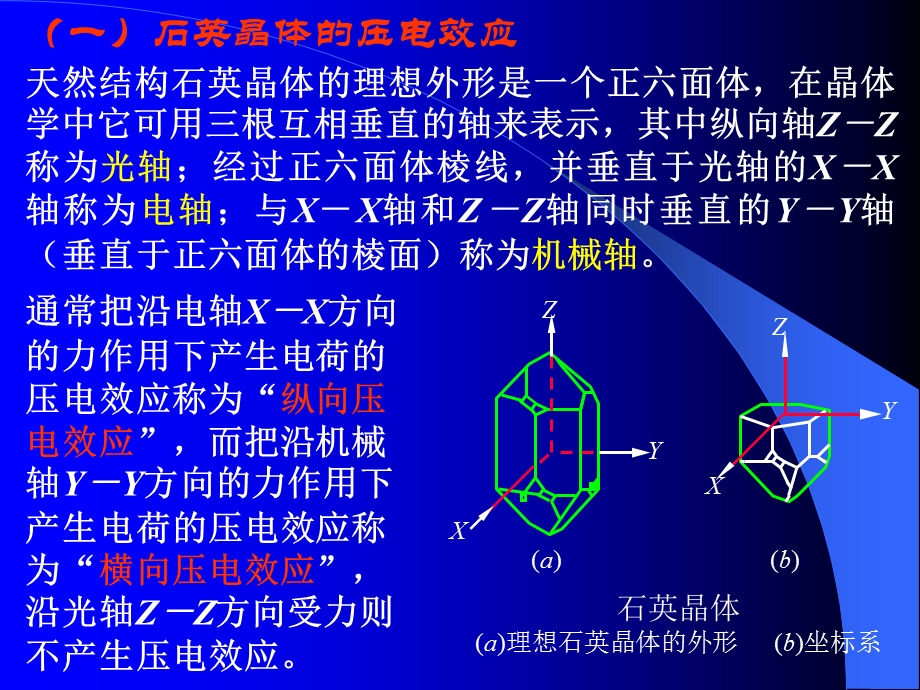 压电传感器参考.ppt_第3页