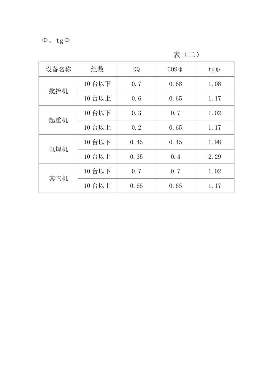 临时用电施工组织设计(9)Word.doc_第2页