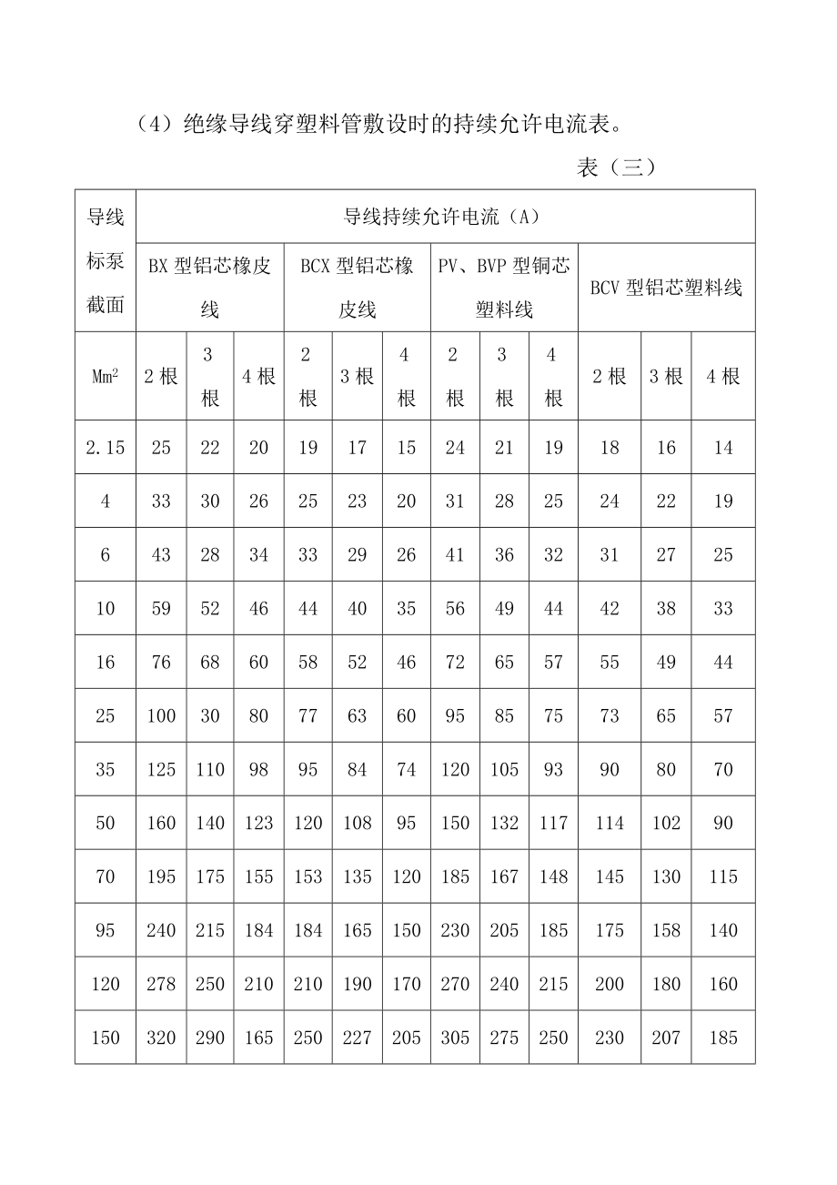 临时用电施工组织设计(9)Word.doc_第3页