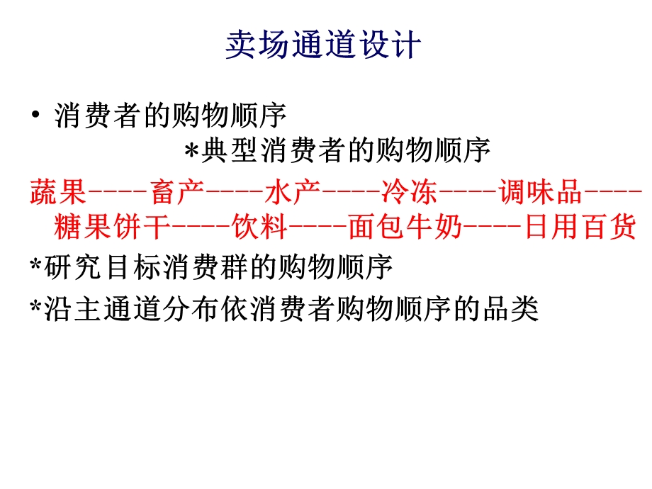 卖场通道设计方案.ppt_第2页