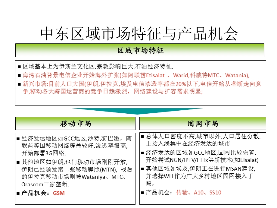 全球电信市场概述.ppt_第3页