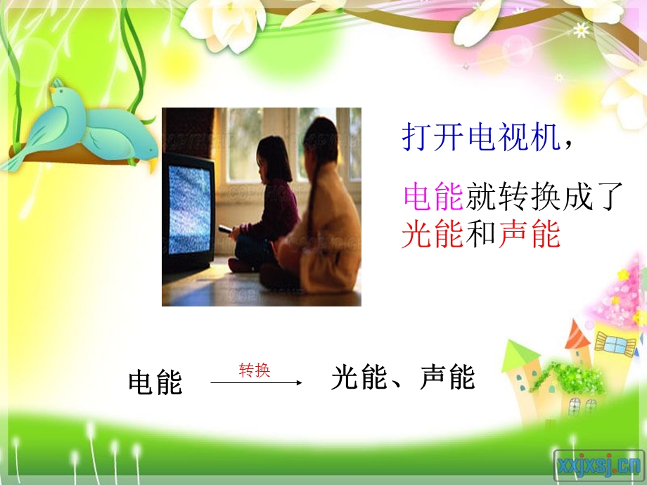 六年级科学能量的转换.ppt_第3页