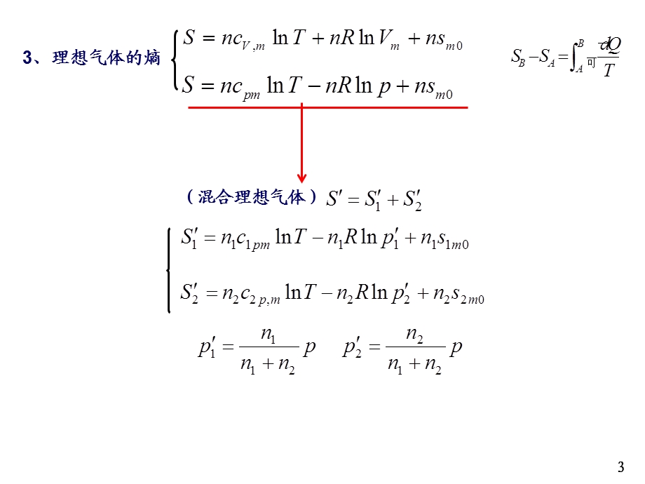 力学与统计物理汪志诚第五版期末总复习.ppt_第3页