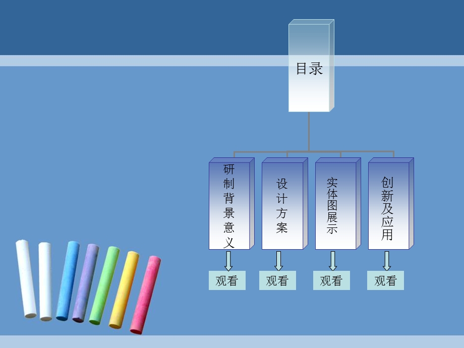 全国机械创新大赛安徽赛区.ppt_第2页