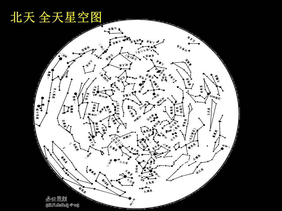 六年级科学上册《四季星空》(鄂教版).ppt_第2页