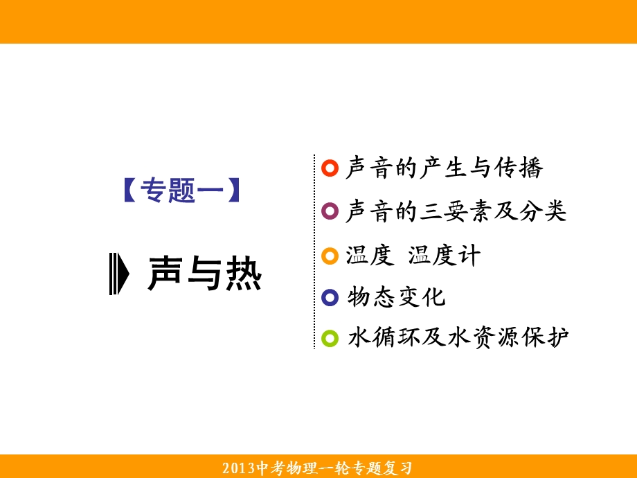 （声热）2013年中考物理一轮复习课件专题1声与热.ppt_第1页