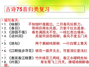 小学古诗75首归类复习.ppt