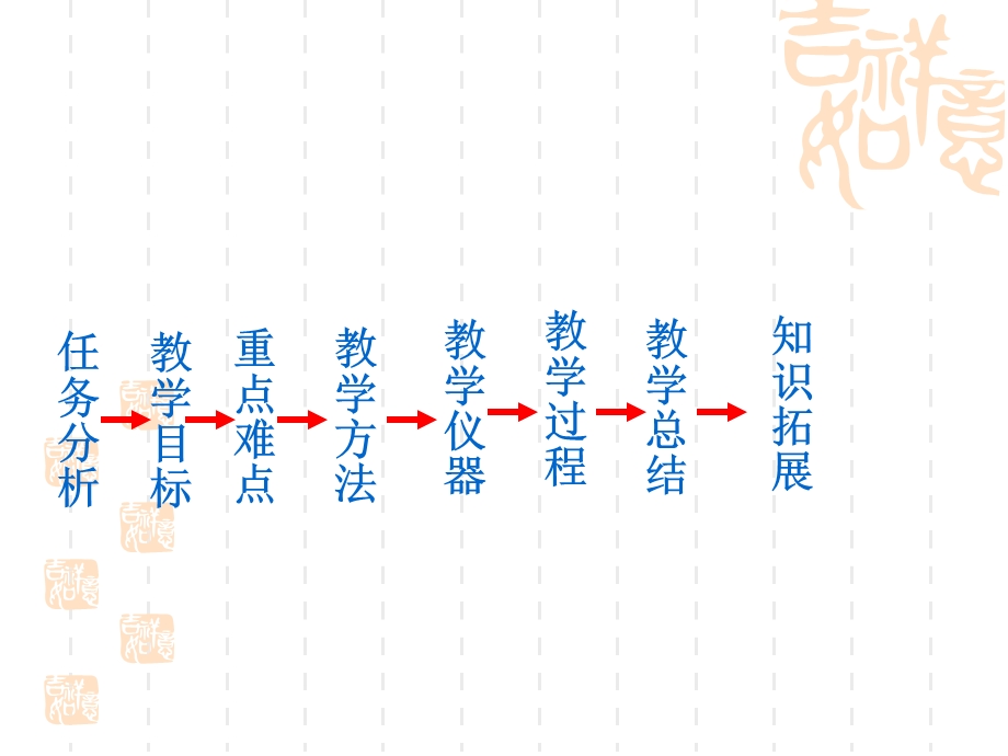 具有过载保护的接触器自锁正转控制.ppt_第2页