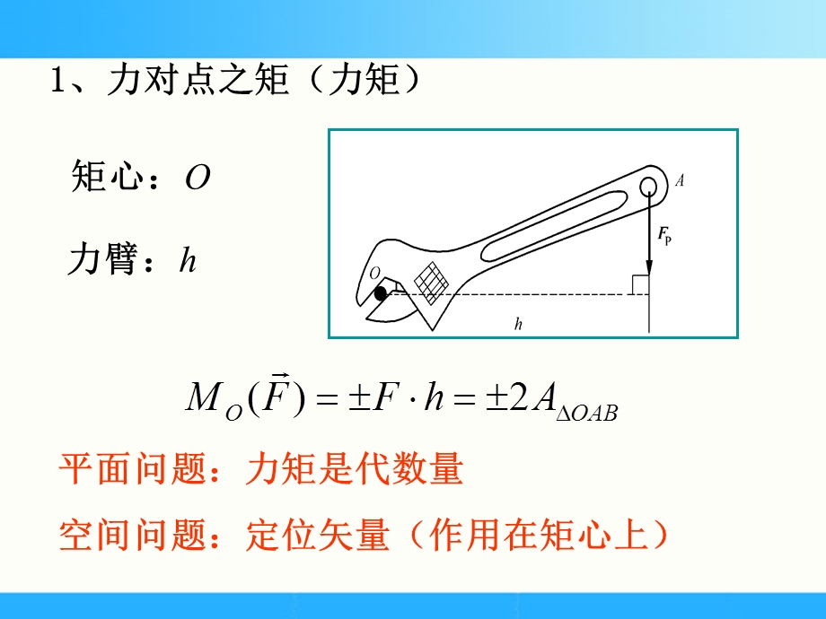 力矩与平面力偶系讲解.ppt_第3页