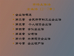 全民所有制企业法.ppt