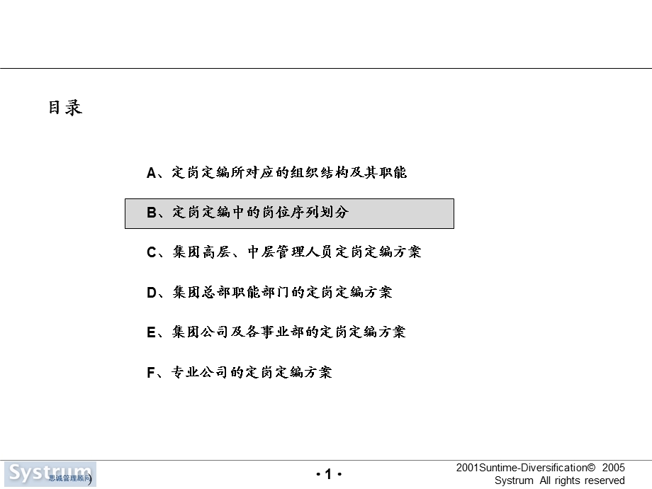 公司定岗定编方案报告及方案.ppt_第2页