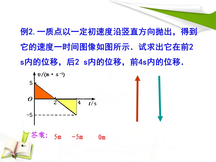 匀变速直线运动位移与时间及匀变速直线.ppt_第2页