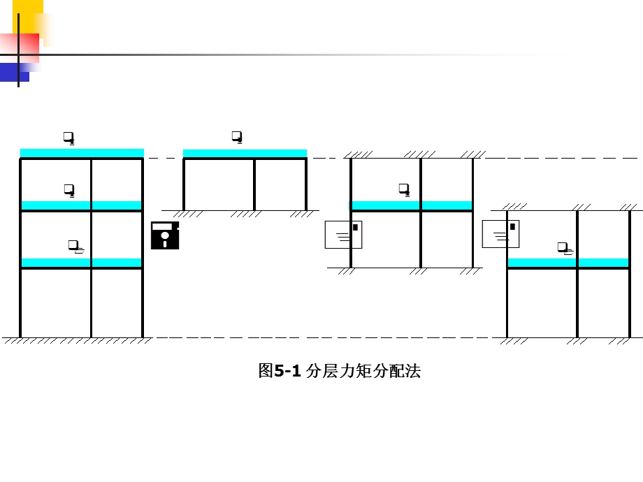 工学第5章框架结构近似计算方法.ppt_第2页