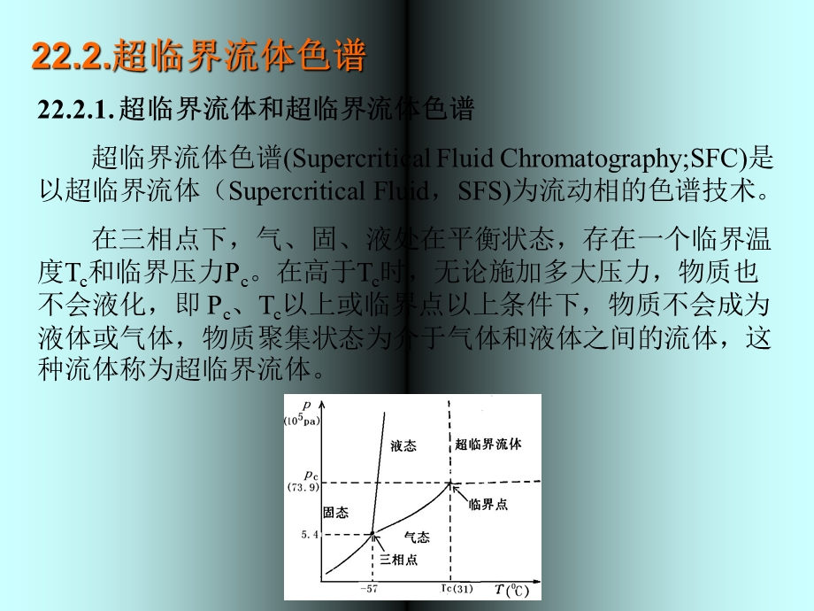 其他分离分析方法.ppt_第2页