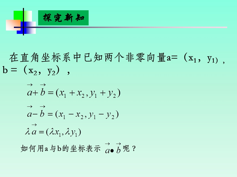 向量内积的坐标表示.ppt_第3页