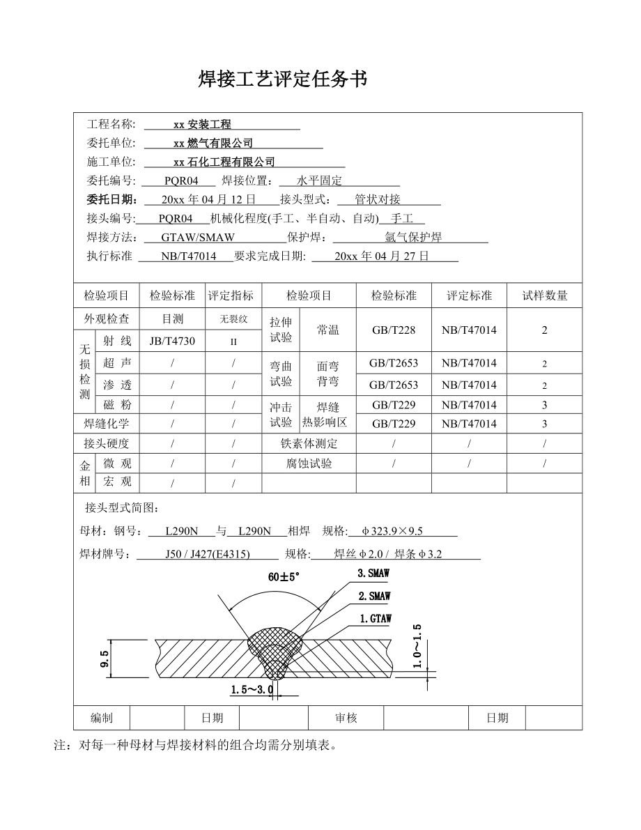 L290N323.92159.5钢管对接焊缝氩弧焊手工电弧焊焊接工艺评定.doc_第2页