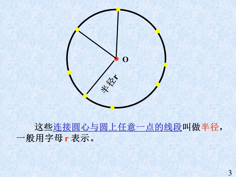 圆的认识单元复习PPT.ppt_第3页