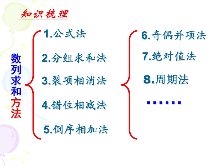 数列求和方法专题课ppt.ppt_第2页