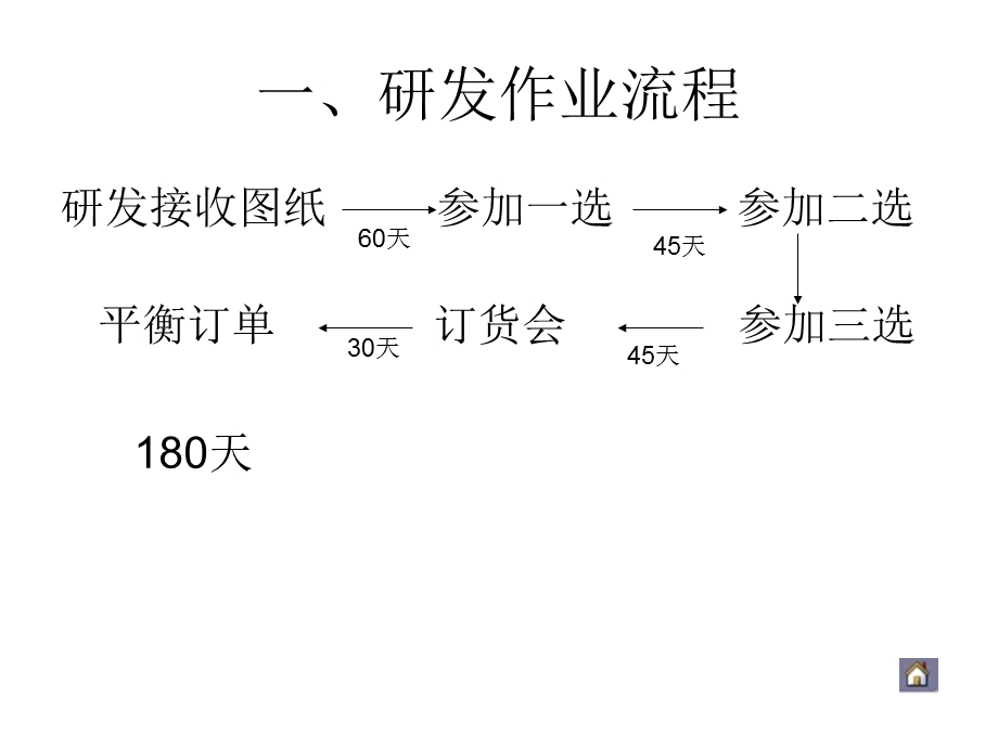 制鞋工艺流程介绍.ppt_第2页