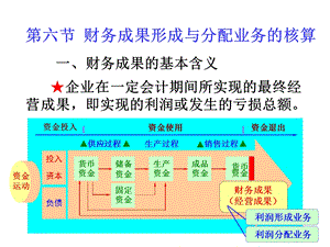 制造业企业主要经济业务的核算案例.ppt