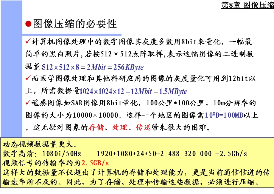 图像压缩的理论.ppt_第2页