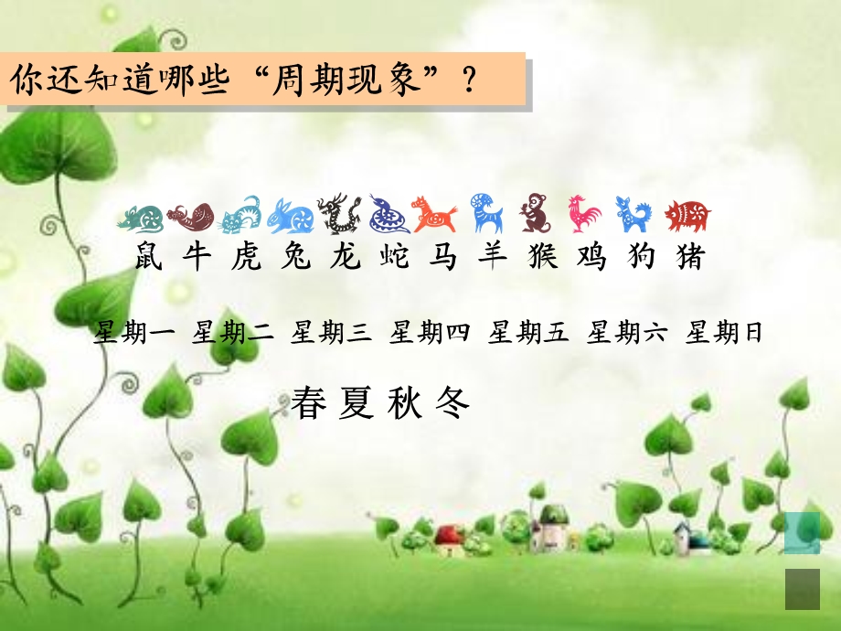 小学奥数周期问题课件.ppt_第2页