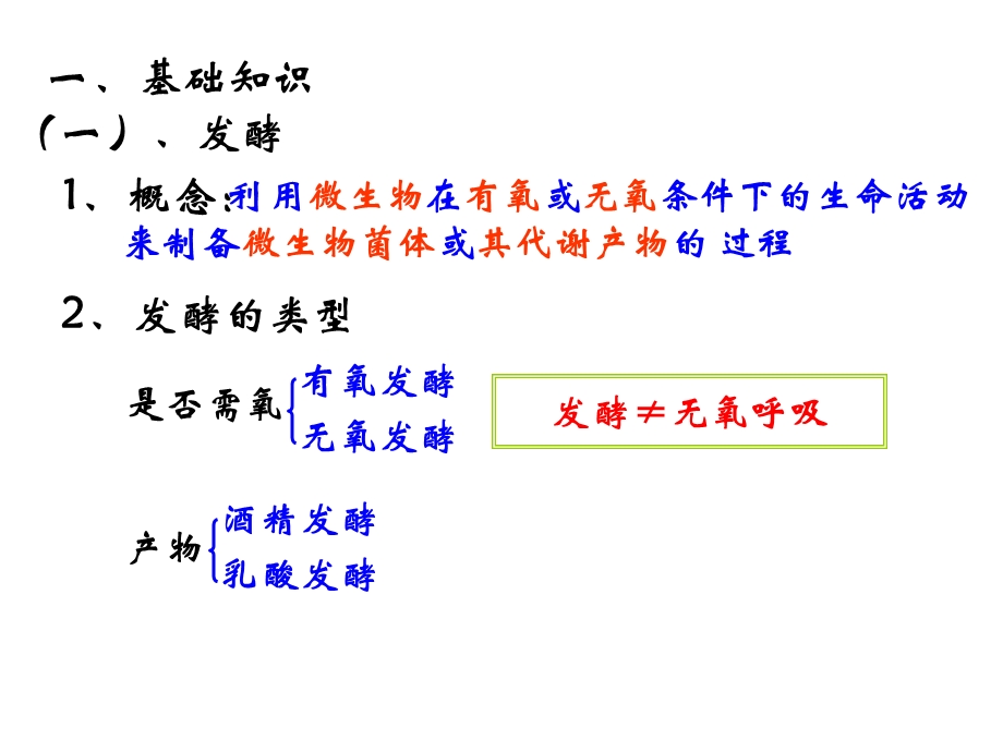 利用发酵技术加工食品-制作果酒、果醋、腐乳.ppt_第2页