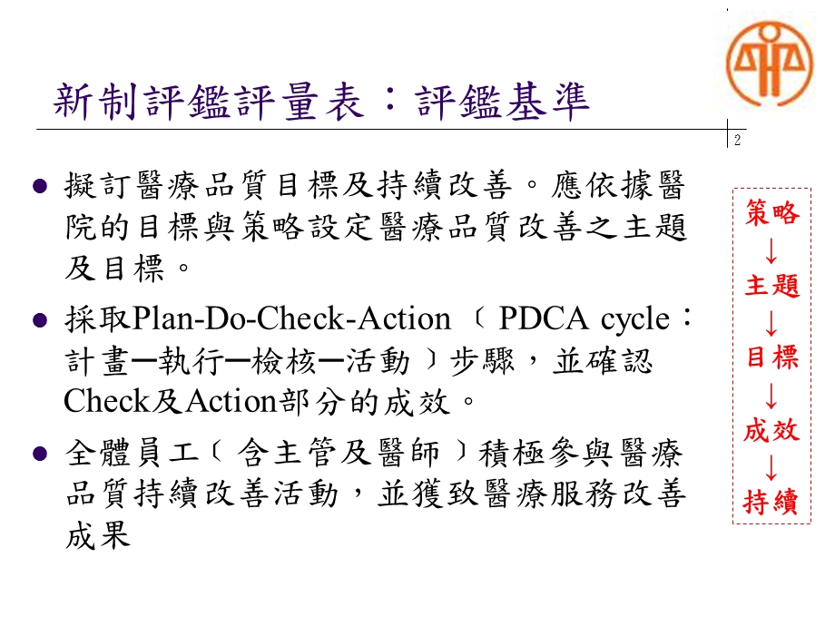 制评监评量表861评监基准.ppt_第2页