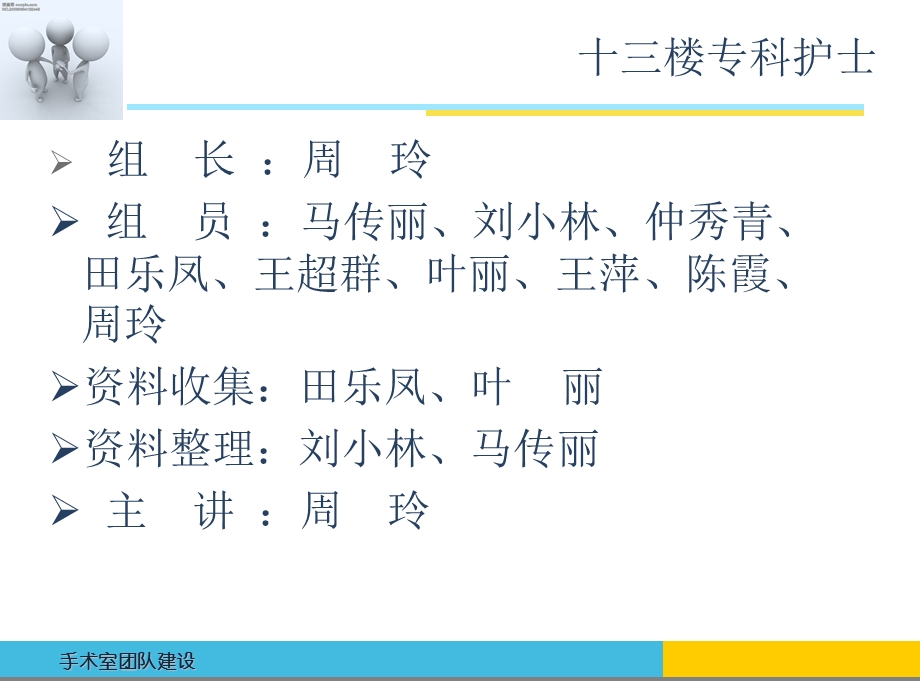 手术室团队建设.ppt_第2页