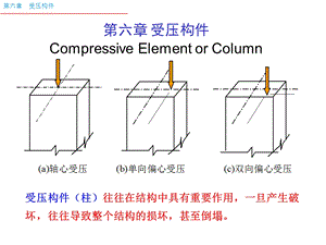 受压构件混凝土.ppt