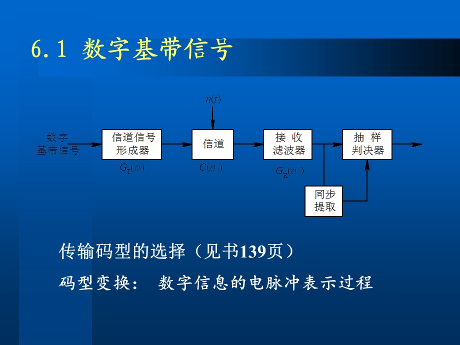 数字信号的基带传输.ppt_第3页