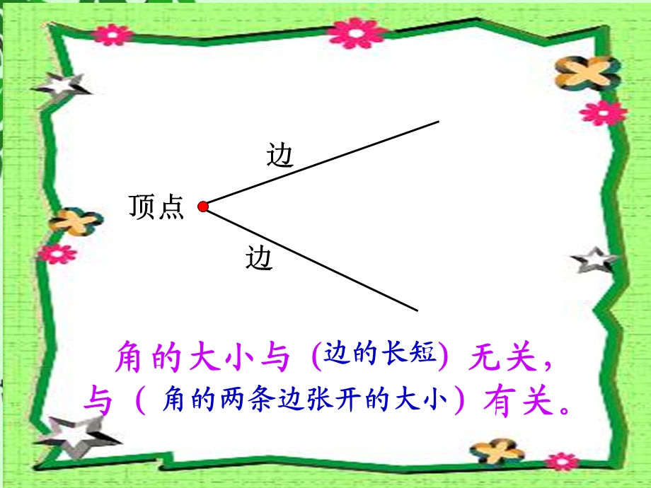 新人教版二年级数学上册《认识锐角和钝角》课件.ppt_第3页