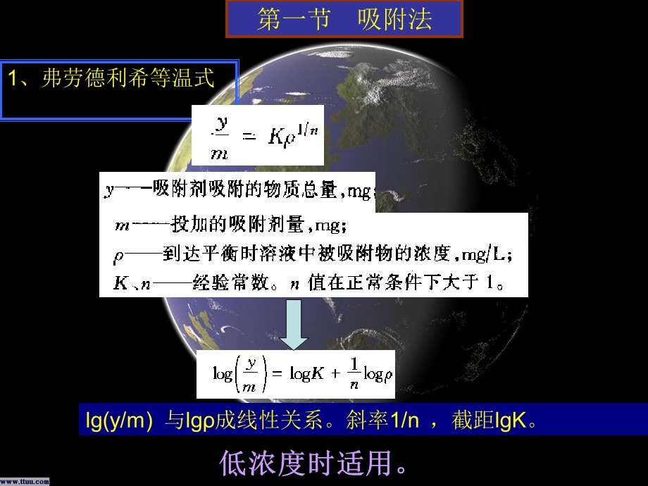 第四章水污染.ppt_第2页