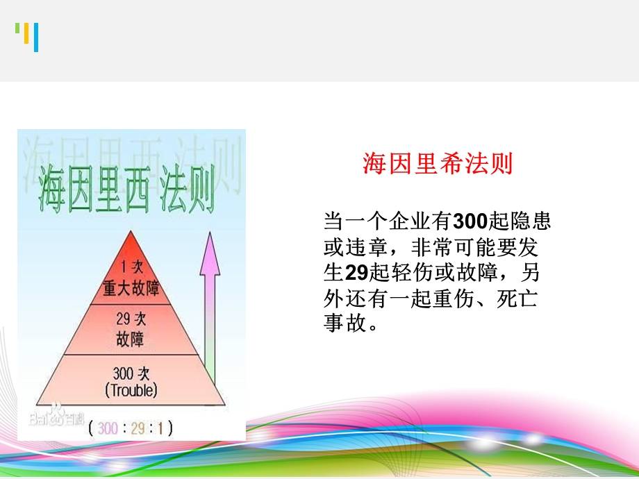 八大危险作业风险分析及安全应对措施.ppt_第3页