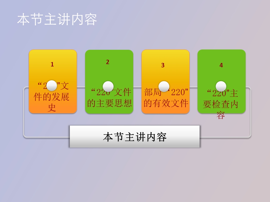 内燃、电力机车检修工作要求及检查办法.ppt_第2页