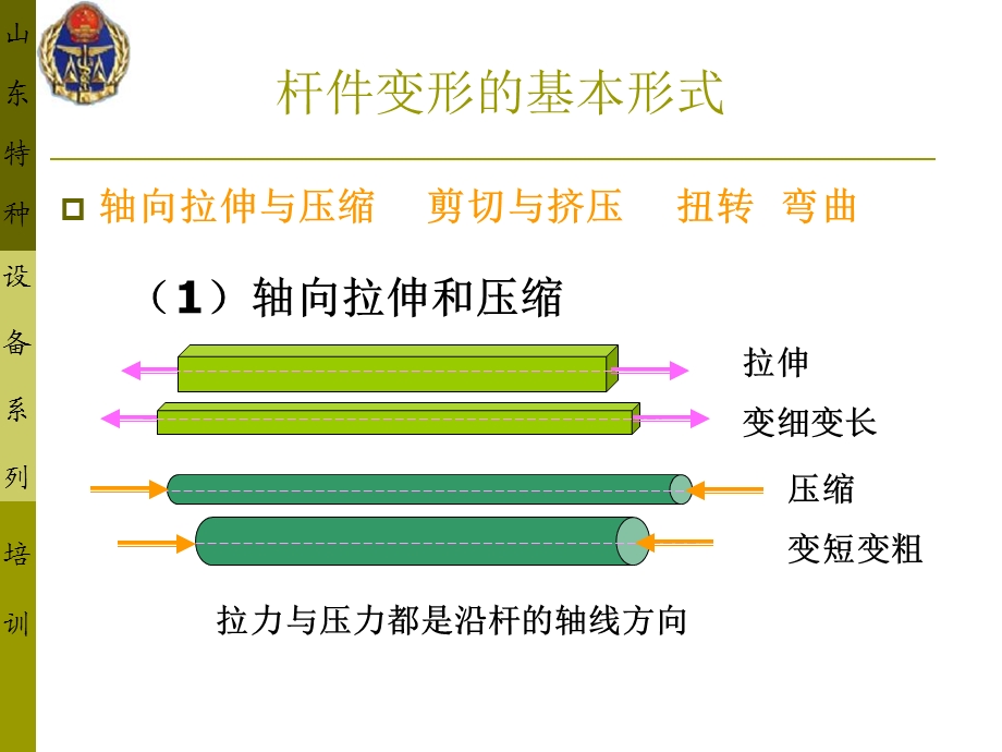 压力容器力学基础.ppt_第3页