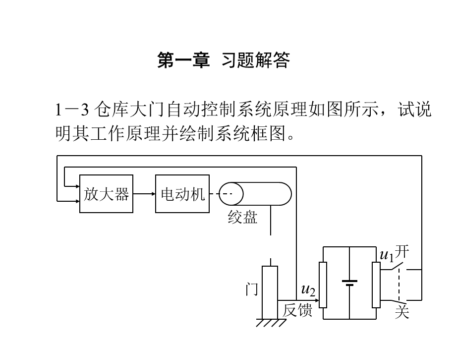 控制工程基础习题解答.ppt_第1页