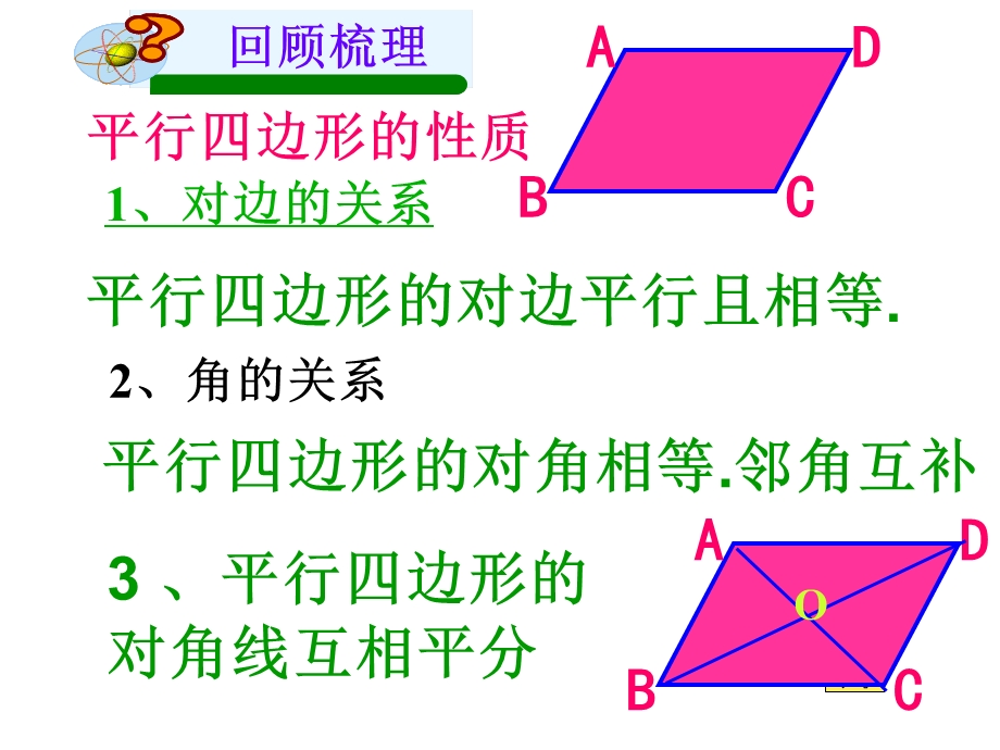平行四边形的性质和判定复习课件.ppt_第2页