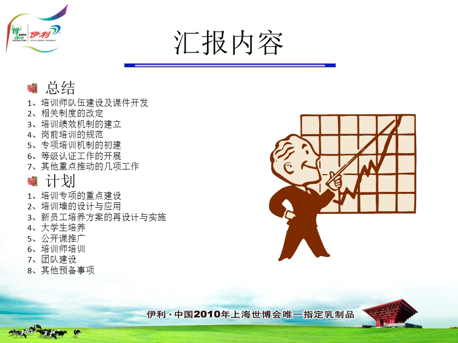 半年总结计划(培训).ppt_第2页