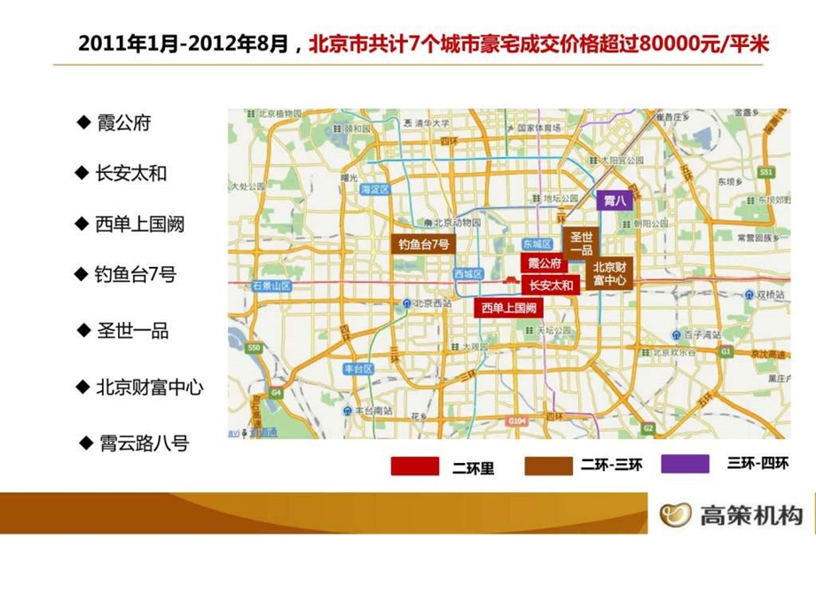 高策机构营销策划中心北京顶级城市豪宅研究.ppt_第3页