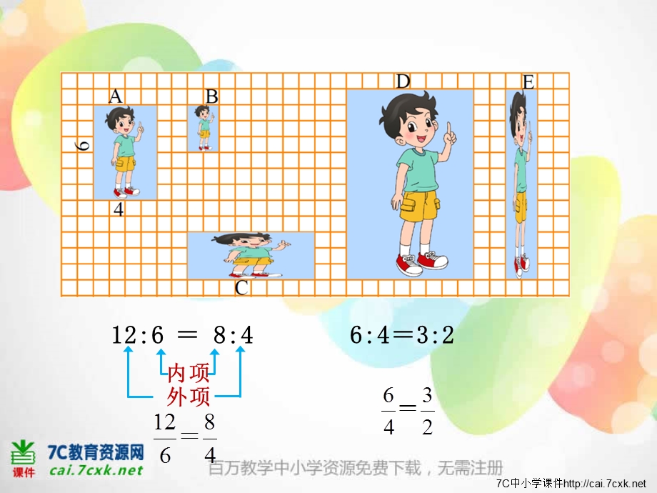 六下《比例的认识》ppt课件.ppt_第2页