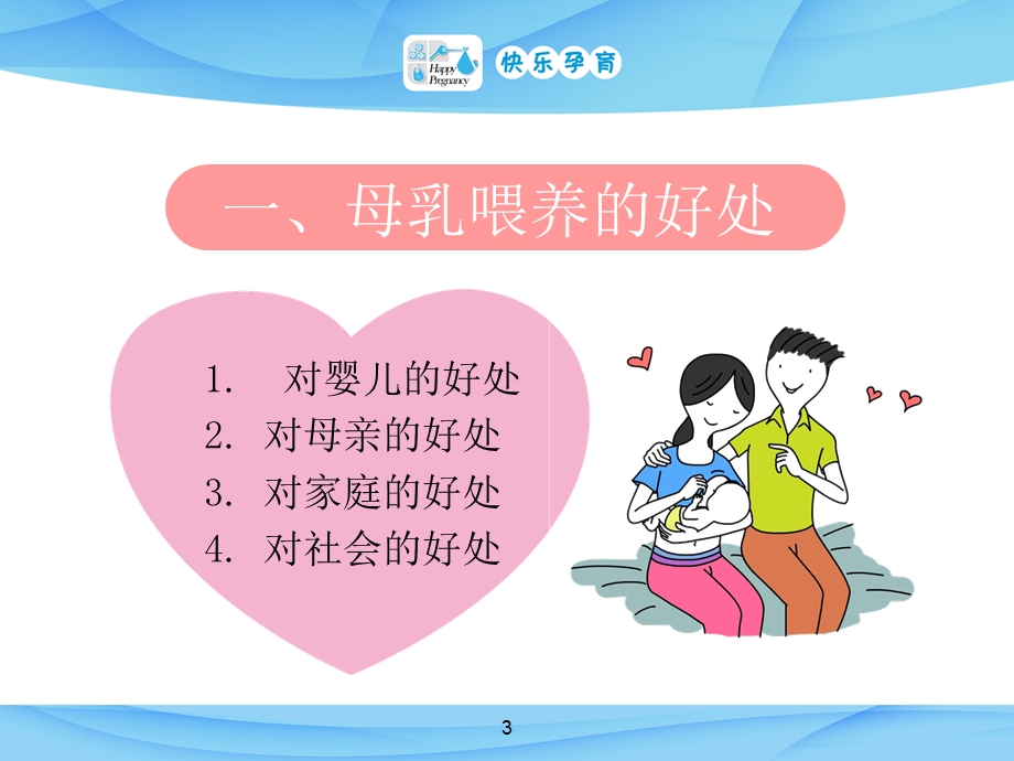 孕妇学校-母乳喂养.ppt_第3页