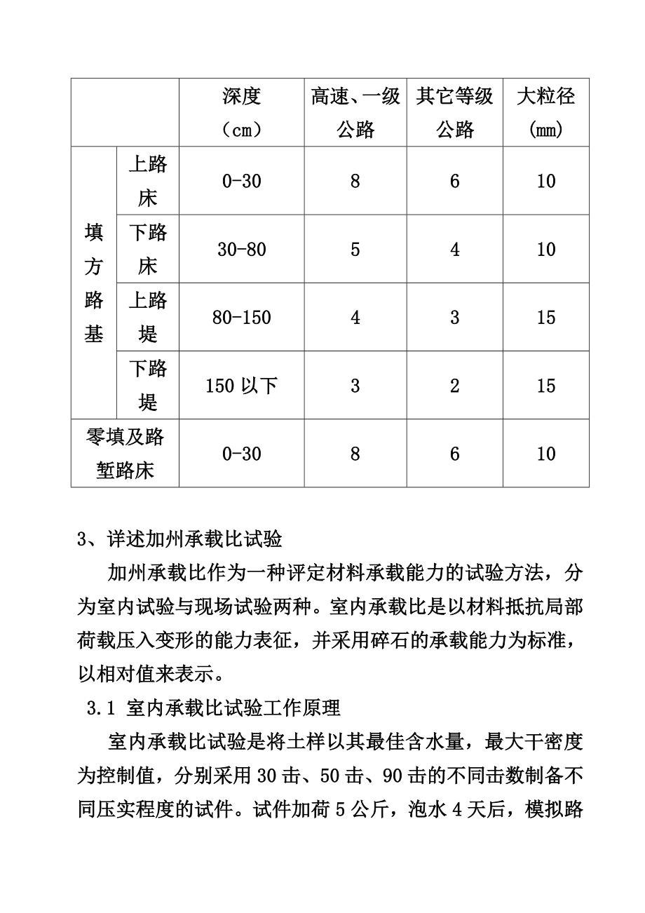 建筑浅谈室内承载比CBR.doc_第2页