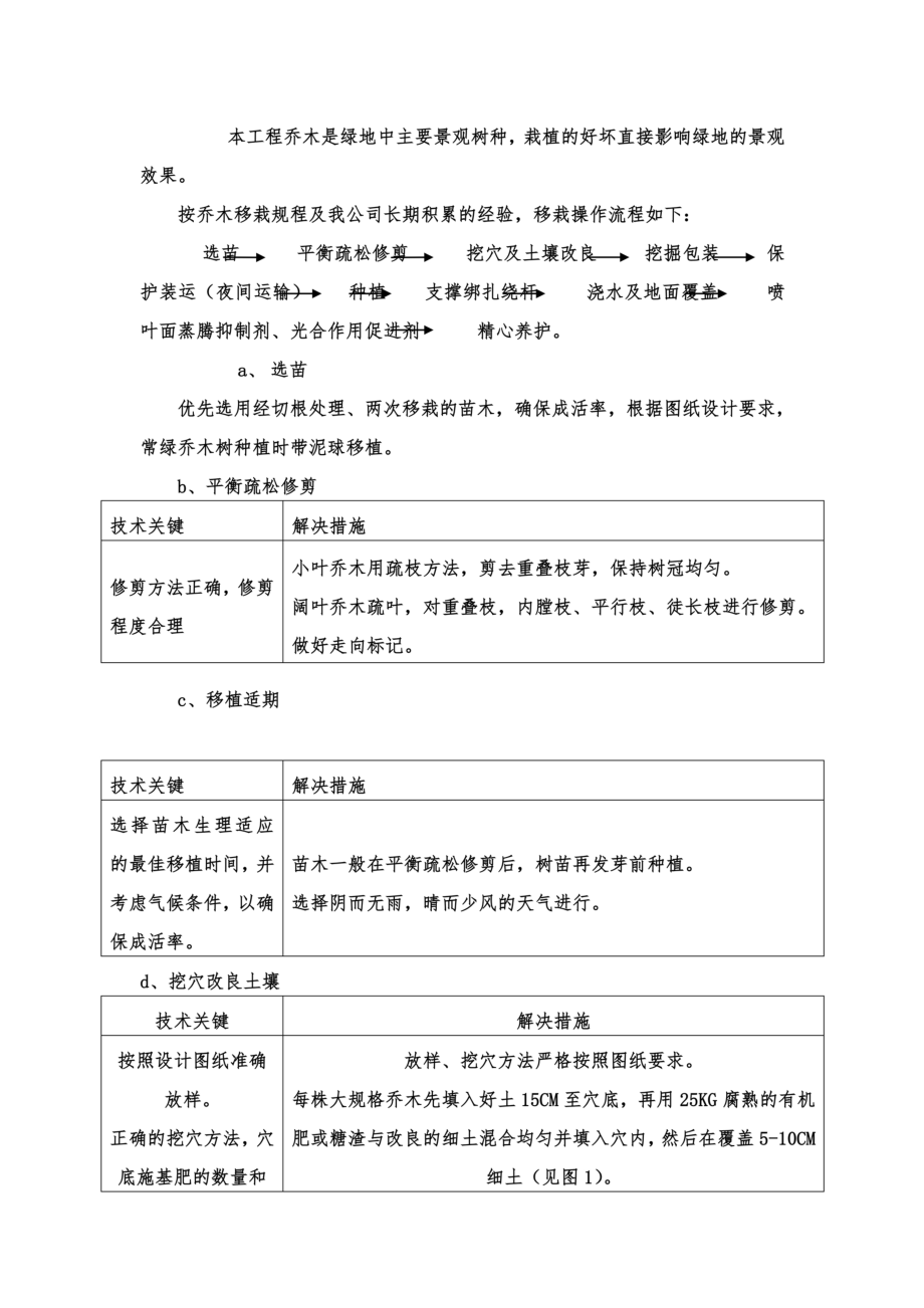 主要苗木的栽培方法及主要工序的施工方法.doc_第3页