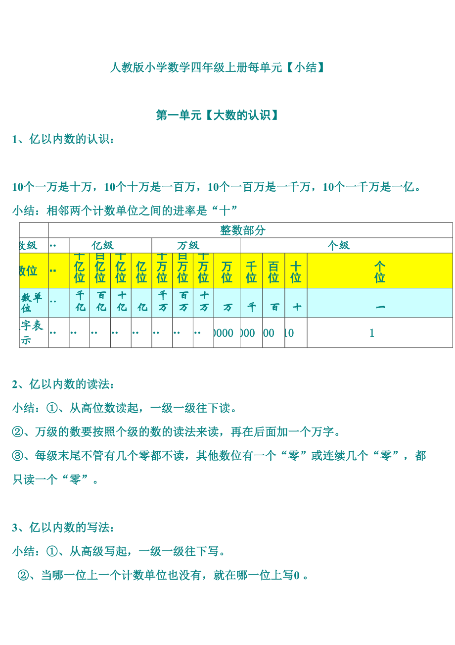 人教版四年级数学上册复习资料.docx_第1页