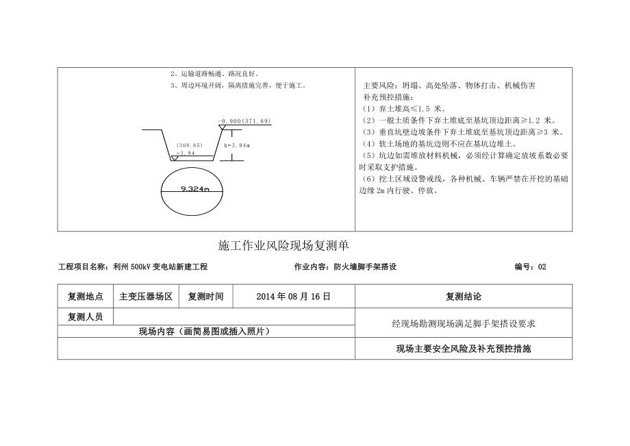 施工作业风险现场复测单.doc_第2页