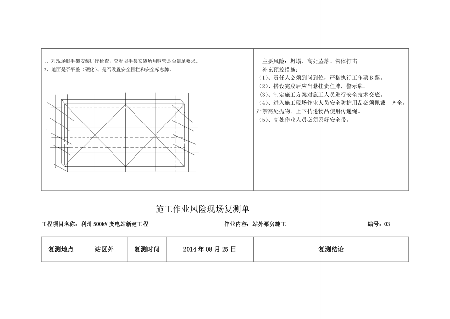 施工作业风险现场复测单.doc_第3页