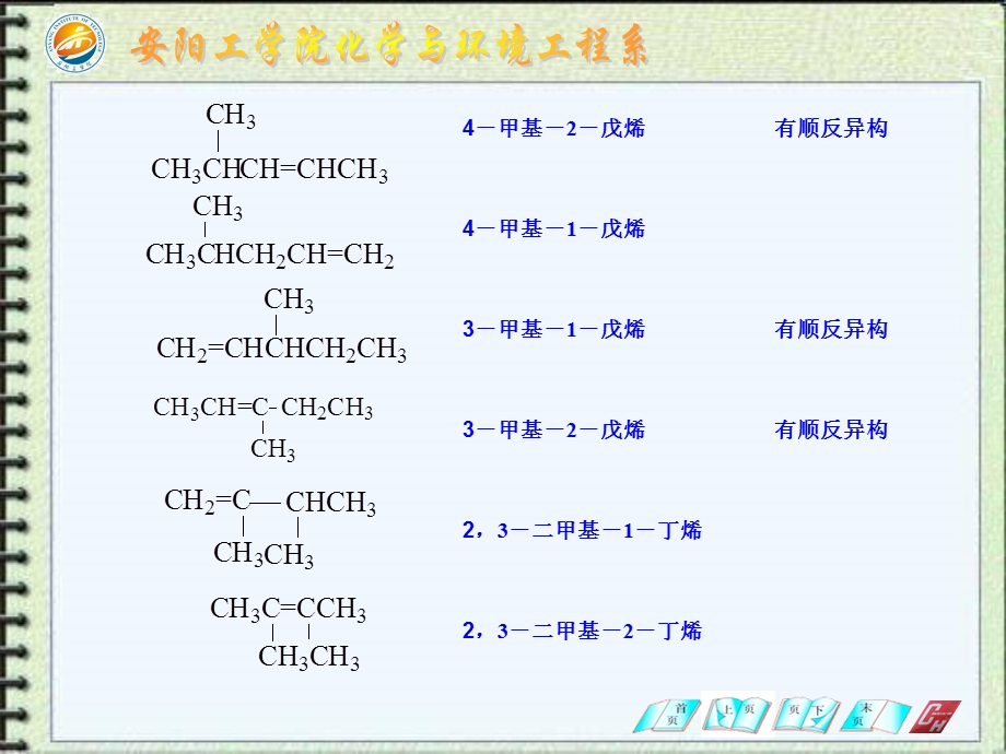 写出烯烃C6H12的所有同分异构体.ppt_第2页