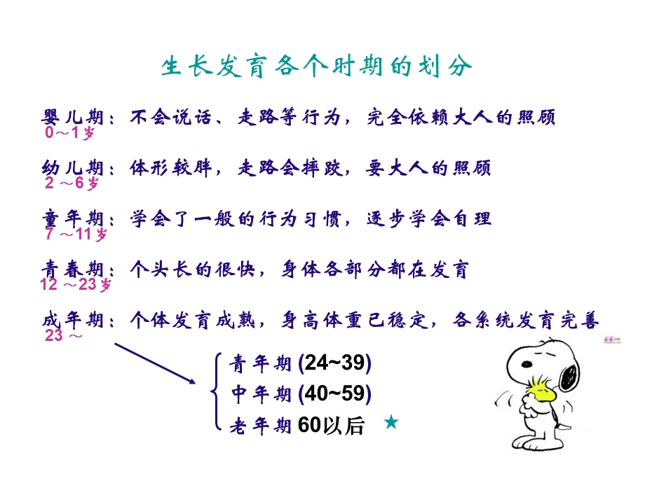 兴业县大平山初中感恩教育和青春期教育.ppt_第3页