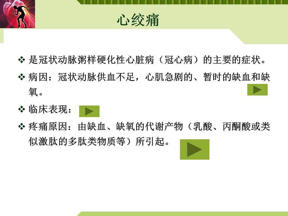 抗心绞痛药资料.ppt_第3页